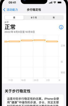 昌宁iPhone手机维修如何在iPhone开启'步行稳定性通知'