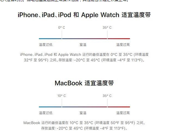 昌宁苹果13维修分享iPhone 13耗电越来越快怎么办 