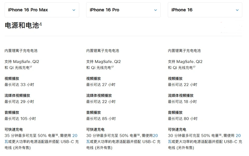 昌宁苹果手机维修分享 iPhone 16 目前实测充电峰值功率不超过 39W 