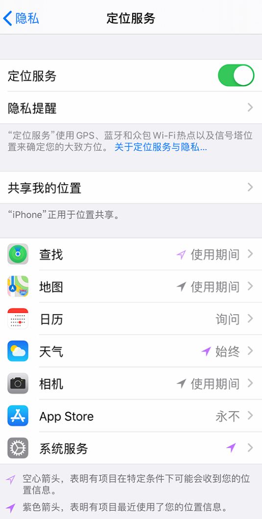 昌宁苹果手机维修分享iPhone 状态栏中时间显示为蓝色图标是什么情况 